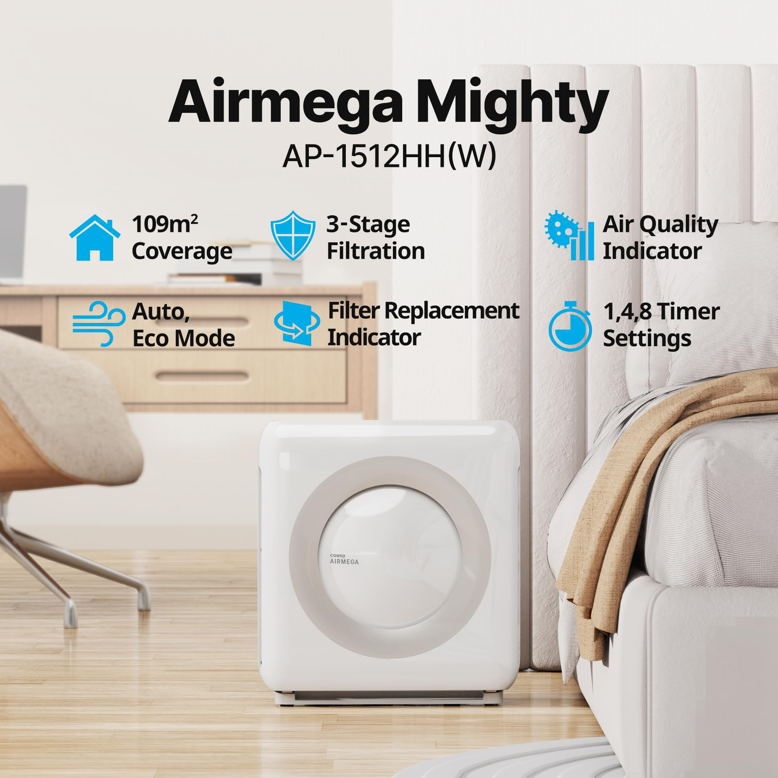 Coway Airmega Mighty2 (AP-1512N)