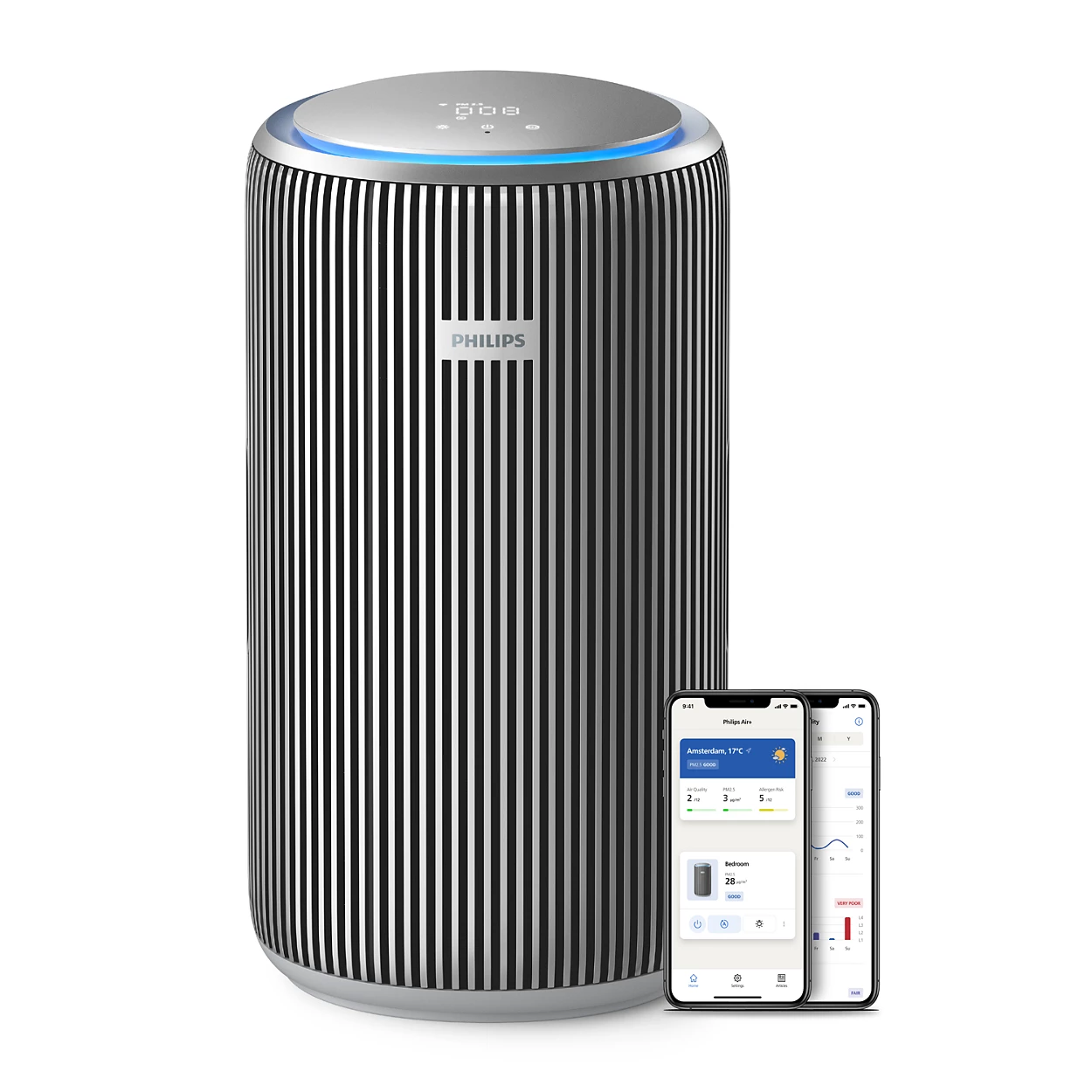 Philips PureProtect 4200 Series